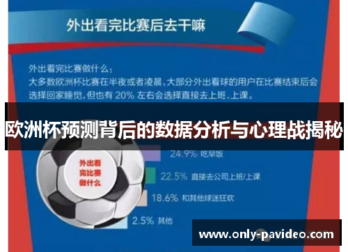 欧洲杯预测背后的数据分析与心理战揭秘 欧洲杯预测背后的数据分析与心理战揭秘