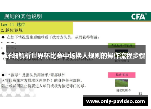 详细解析世界杯比赛中场换人规则的操作流程步骤 详细解析世界杯比赛中场换人规则的操作流程步骤