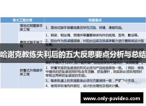 哈谢克教练失利后的五大反思要点分析与总结 哈谢克教练失利后的五大反思要点分析与总结