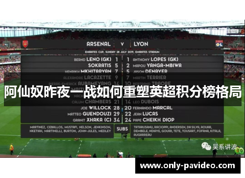 阿仙奴昨夜一战如何重塑英超积分榜格局