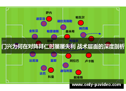 门兴为何在对阵拜仁时屡屡失利 战术层面的深度剖析