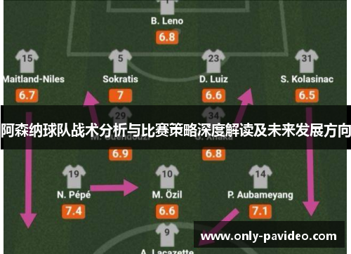 阿森纳球队战术分析与比赛策略深度解读及未来发展方向 阿森纳球队战术分析与比赛策略深度解读及未来发展方向