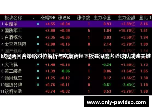 欧冠两回合策略对位解析与密集赛程下板凳深度考验球队成败关键