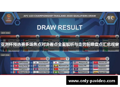 亚洲杯预选赛多场焦点对决看点全面解析与走势前瞻盘点汇总观察