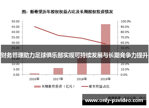 财务管理助力足球俱乐部实现可持续发展与长期竞争力提升
